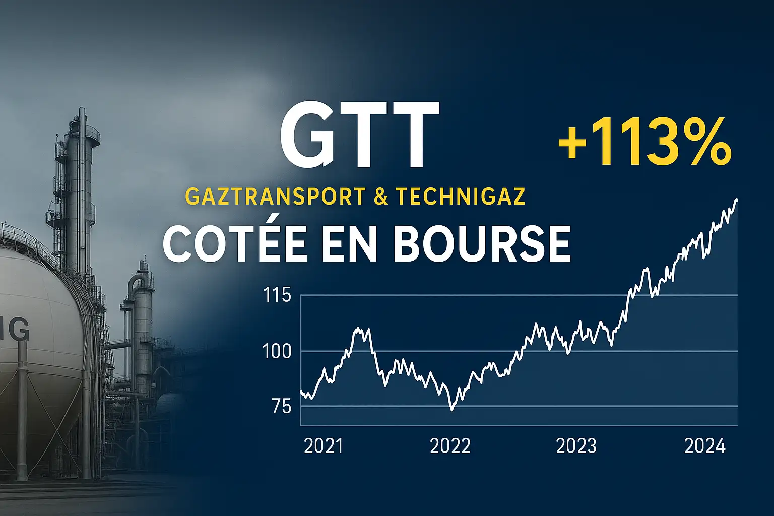 GTT : champion discret du GNL et valeur de rendement