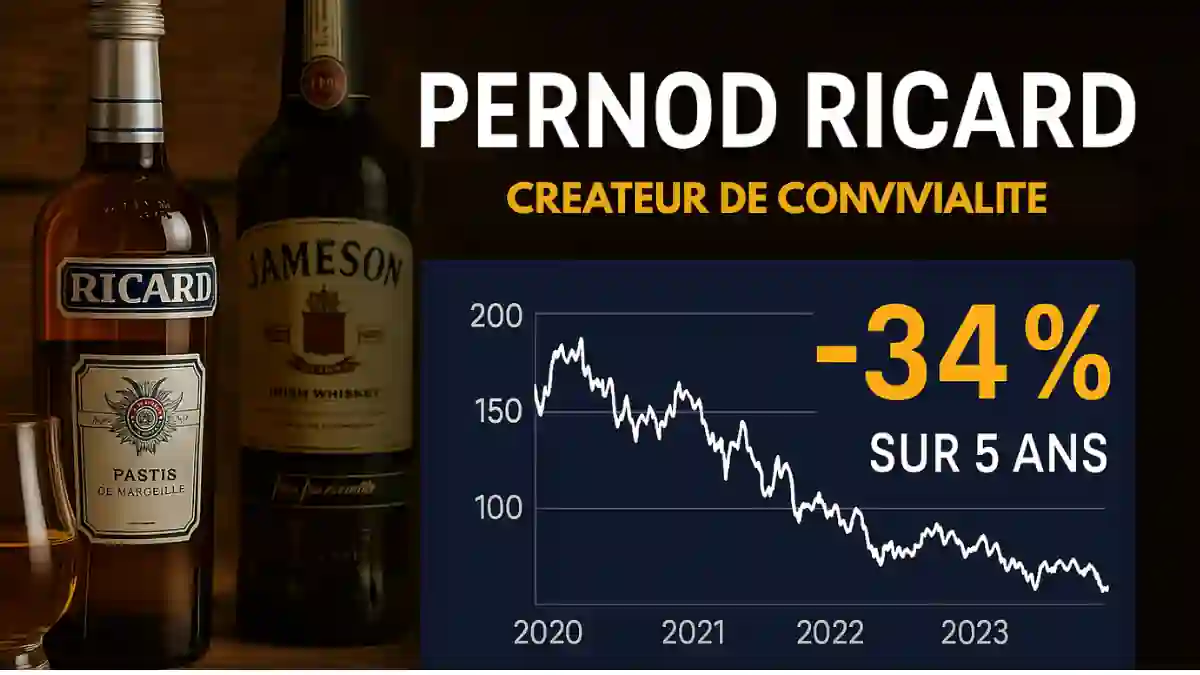 Ricard : un géant mondial des spiritueux à la française